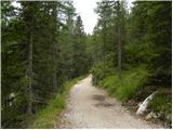 Passo Tre Croci - Sella di Punta Nera